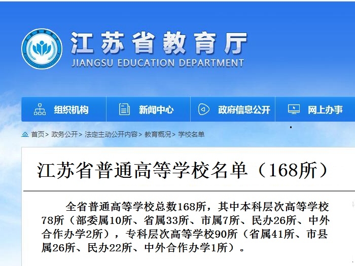 江苏省普通高等学校名单（168所）